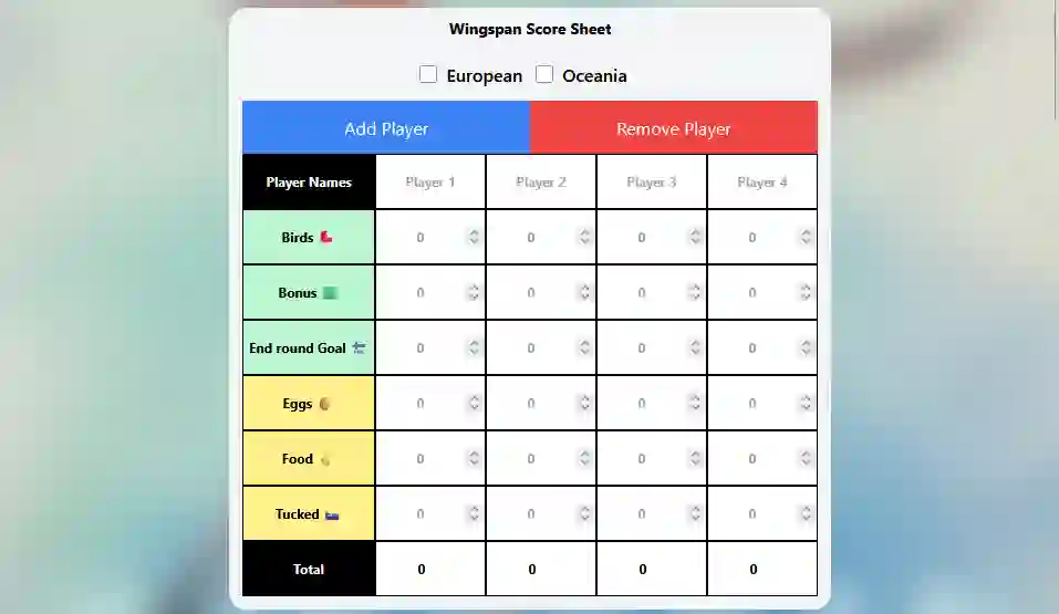 Screenshot 1 of Tabletopscores.com